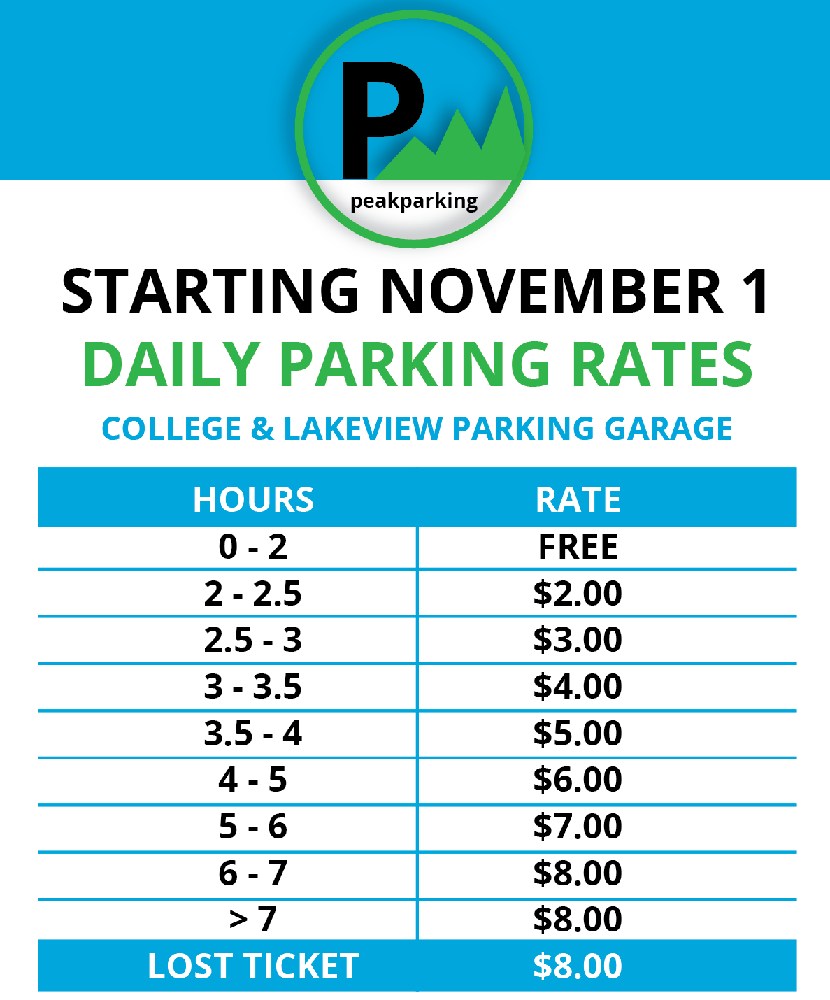 <p>Image of daily parking rates at College and Lakeview parking garage.</p>
