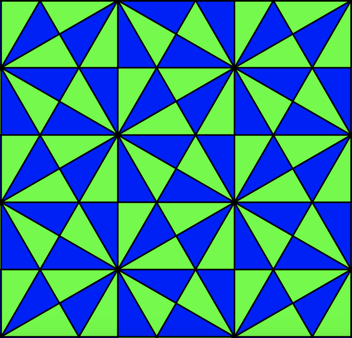 <p>Diagram with tiling.</p>
