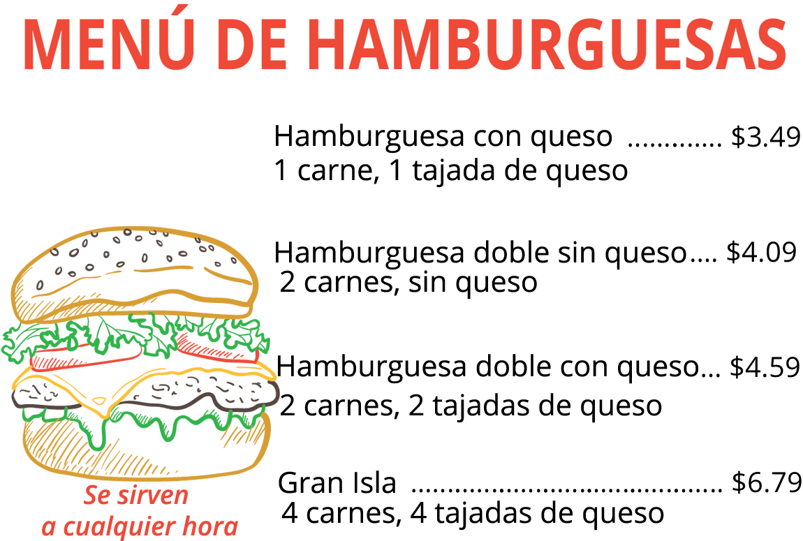 Burger menu. Cheeseburger, 3 dollars 49 cents. Just the Patties, 2 patties, no cheese, 4 dollars 9 cents. Double Cheeseburger, 4 dollars 59 cents. Big Island, 4 patties, 4 cheese, 6 dollars 79 cents.
