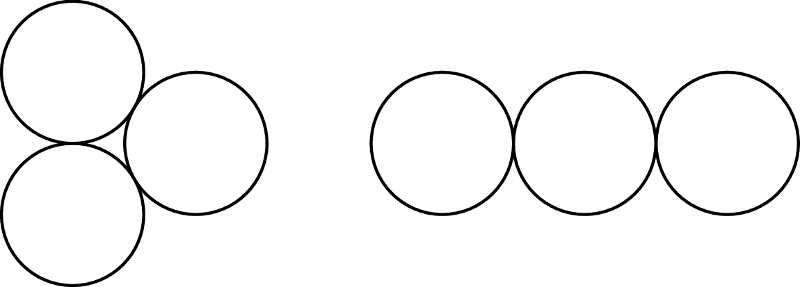 <p>2 groups of 3 circles.</p>
