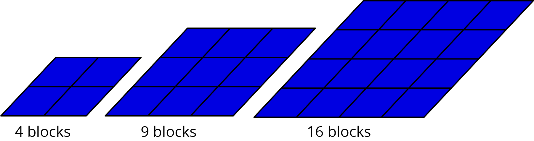 <p>A pattern</p>
