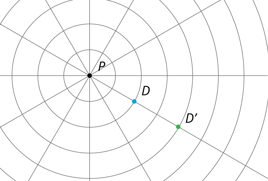 <p>Dilation on a circular grid.</p>
