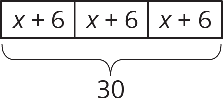 <p>Tape diagram.</p>

