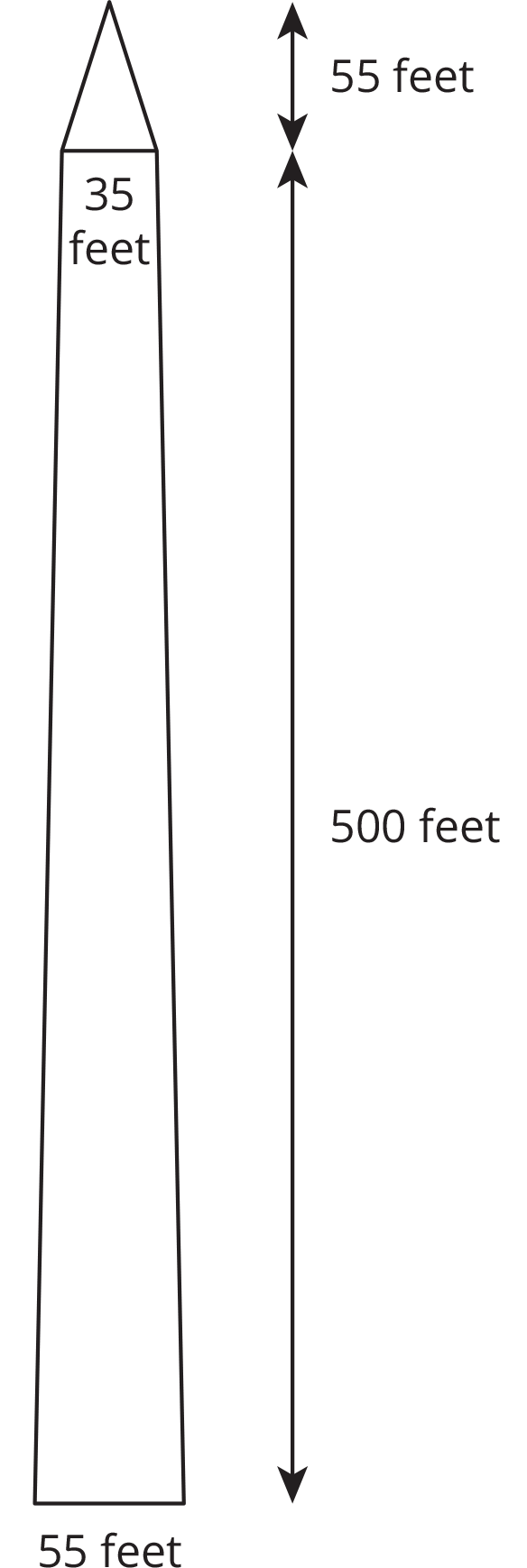 <p>A diagram of the Washington Monument.</p>
