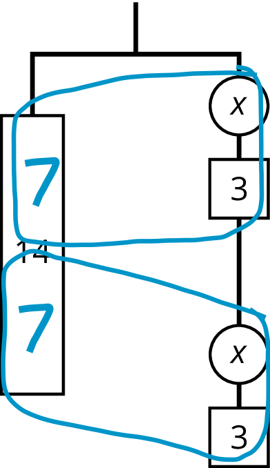 <p>Balanced hanger diagram.</p>
