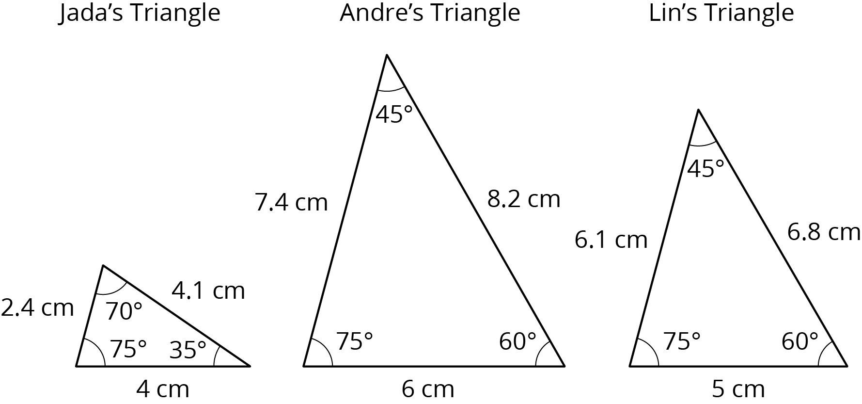 <p>Three triangles, varied attributes.</p>

