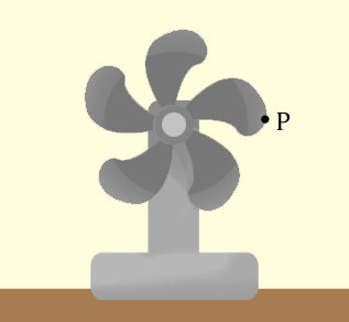 <p>A drawing of a fan with 5 blades. The point P lies at the end of the blade directly to the right of the center of the fan.</p>
