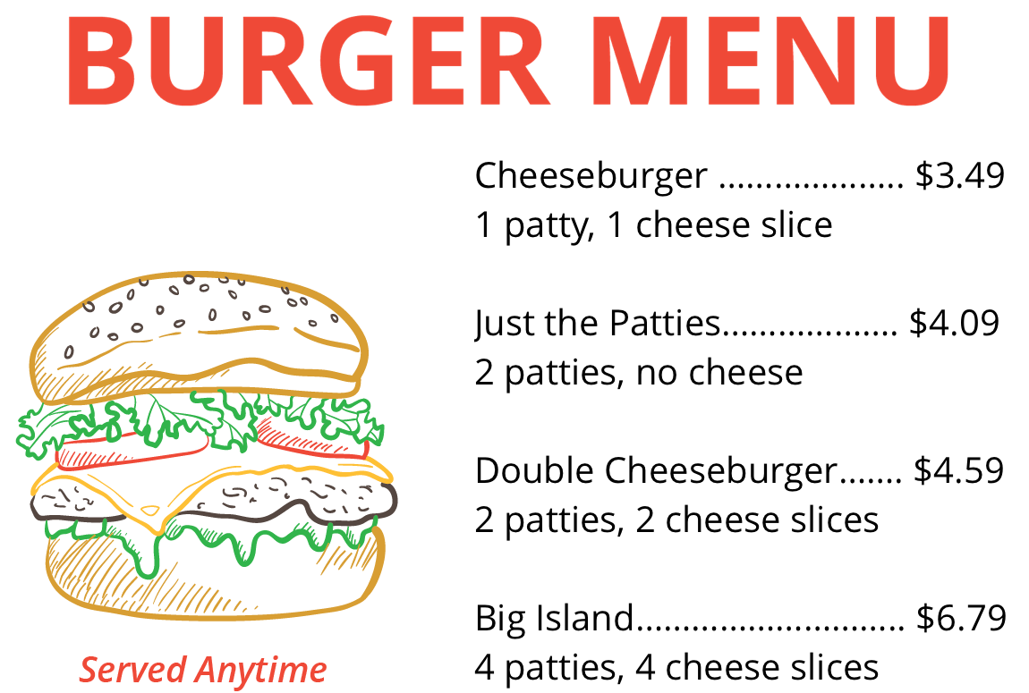 <p>Burger menu. Cheeseburger, 3 dollars 49 cents. Just the Patties, 2 patties, no cheese, 4 dollars 9 cents. Double Cheeseburger, 4 dollars 59 cents. Big Island, 4 patties, 4 cheese, 6 dollars 79 cents.</p>
