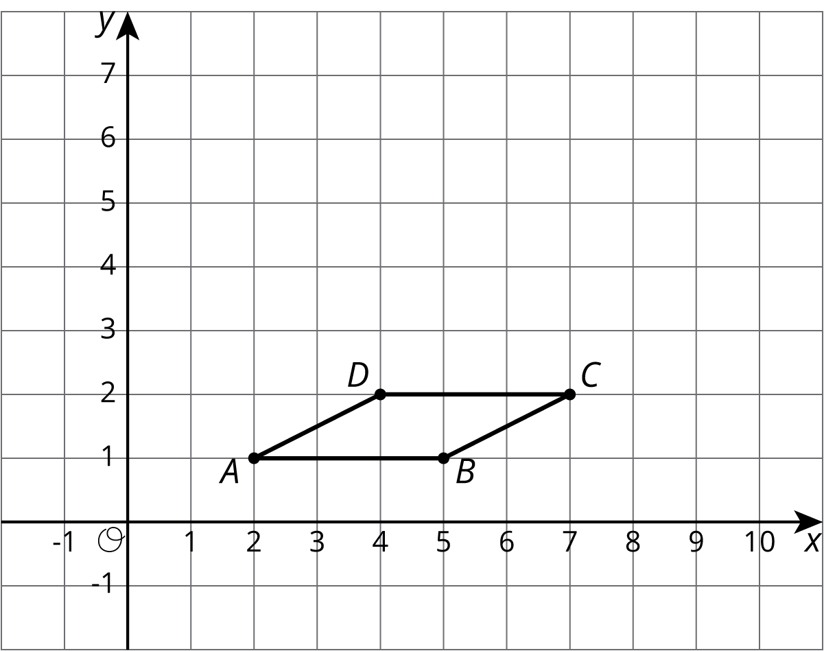 <p>Parallelogram ABCD.</p>
