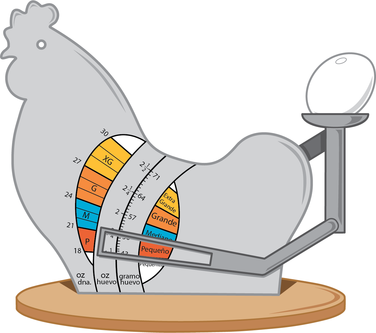Image of scale for weighing eggs.