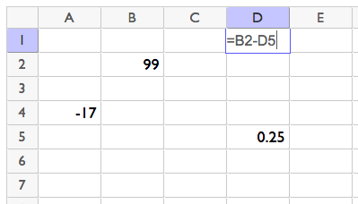 <p>A spreadsheet with rows 1 to 7 and columns A to E. A4 contains negative 17. B2 contains 99. D1 contains equals B2 minus D5. D5 contains 0.25. All other cells are blank.</p>
