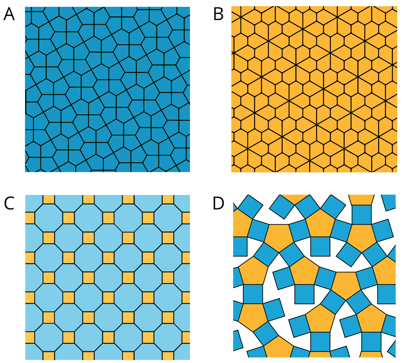 <p>Four patterns of tiles labeled A, B, C, and D. </p>
