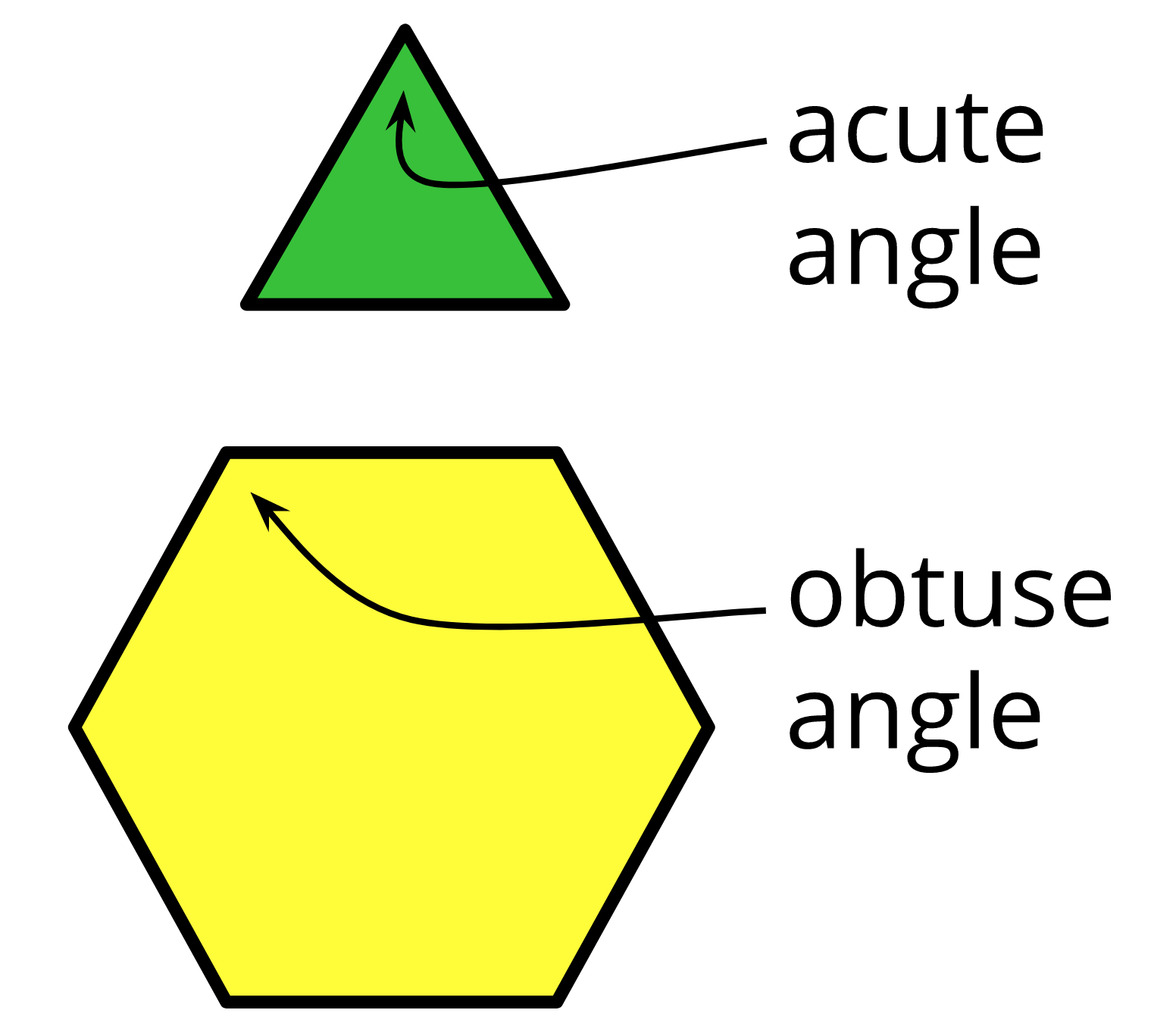 triangle