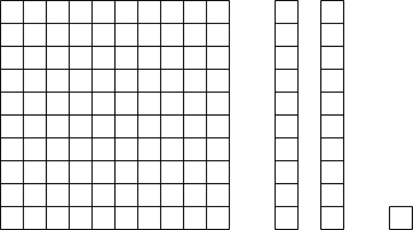 <p>A ten-blocks diagram.</p>
