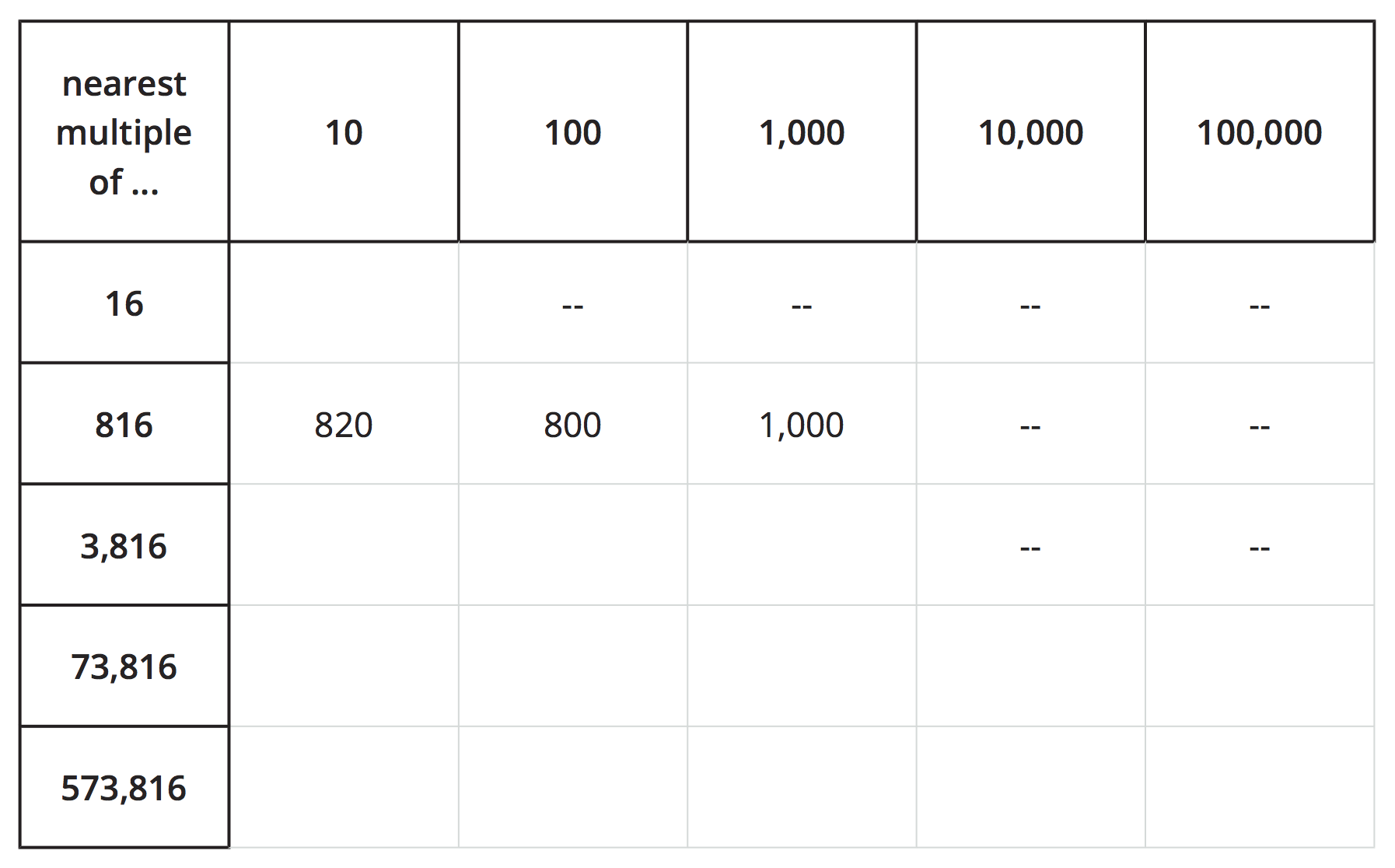 Table. 6 rows, 6 columns. 