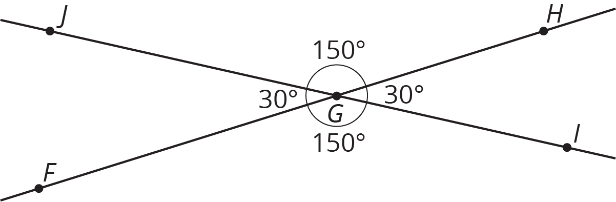 <p>Two intersecting lines.</p>
