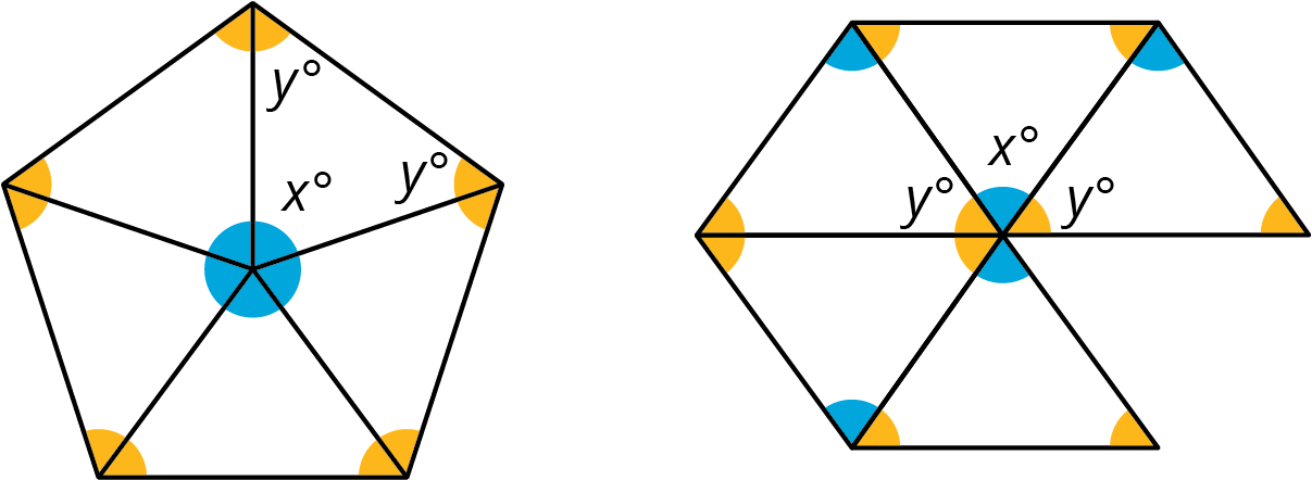 <p>Two diagrams.</p>
