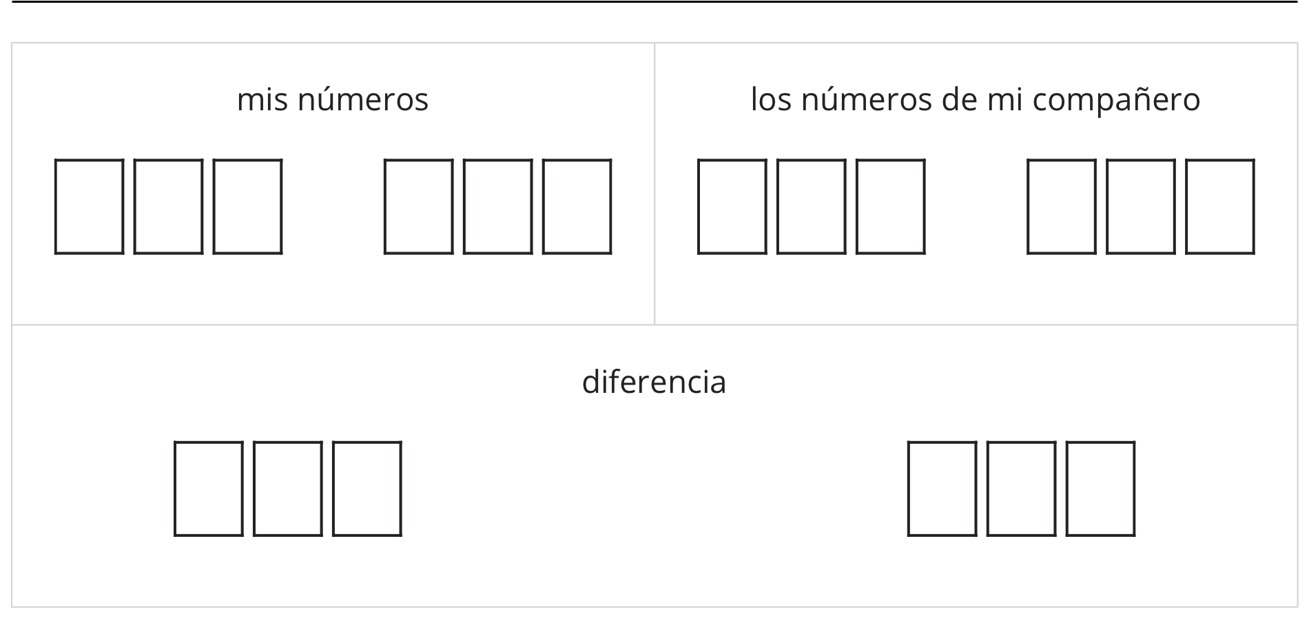 Recording Sheet for Greatest Difference, Smallest Difference.