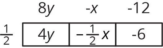 <p>Area diagram.</p>
