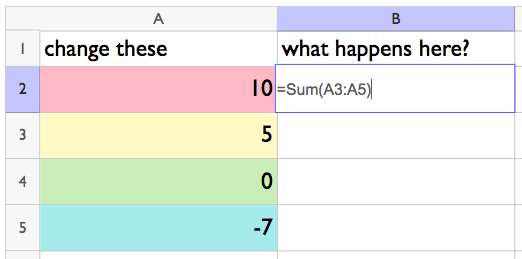 <p>A spreadsheet.</p>
