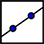 <p>geogebra line tool</p>
