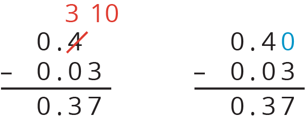<p>Vertical subtraction algorithms. Two options. </p>
