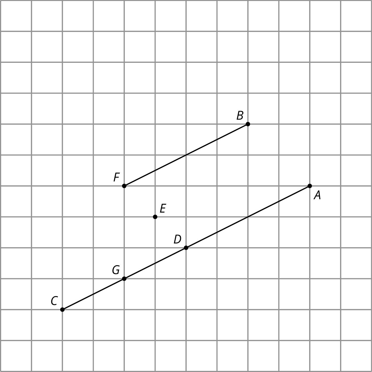 <p>Transformations on CD.</p>
