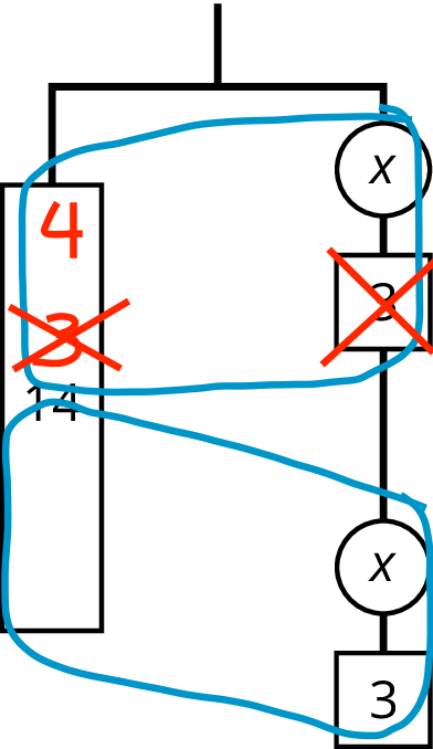 <p>Balaned hanger diagram.</p>

