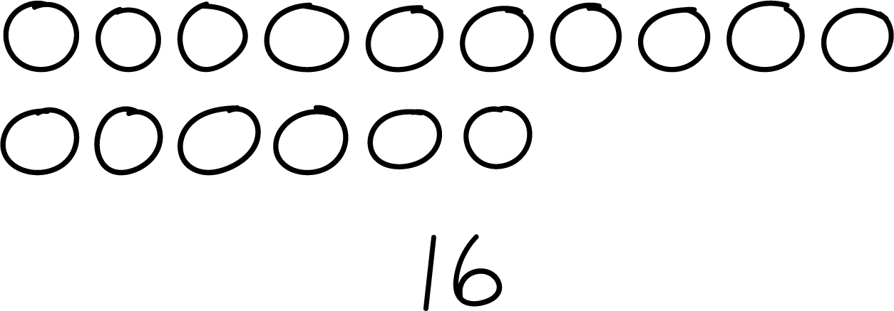group of objects
