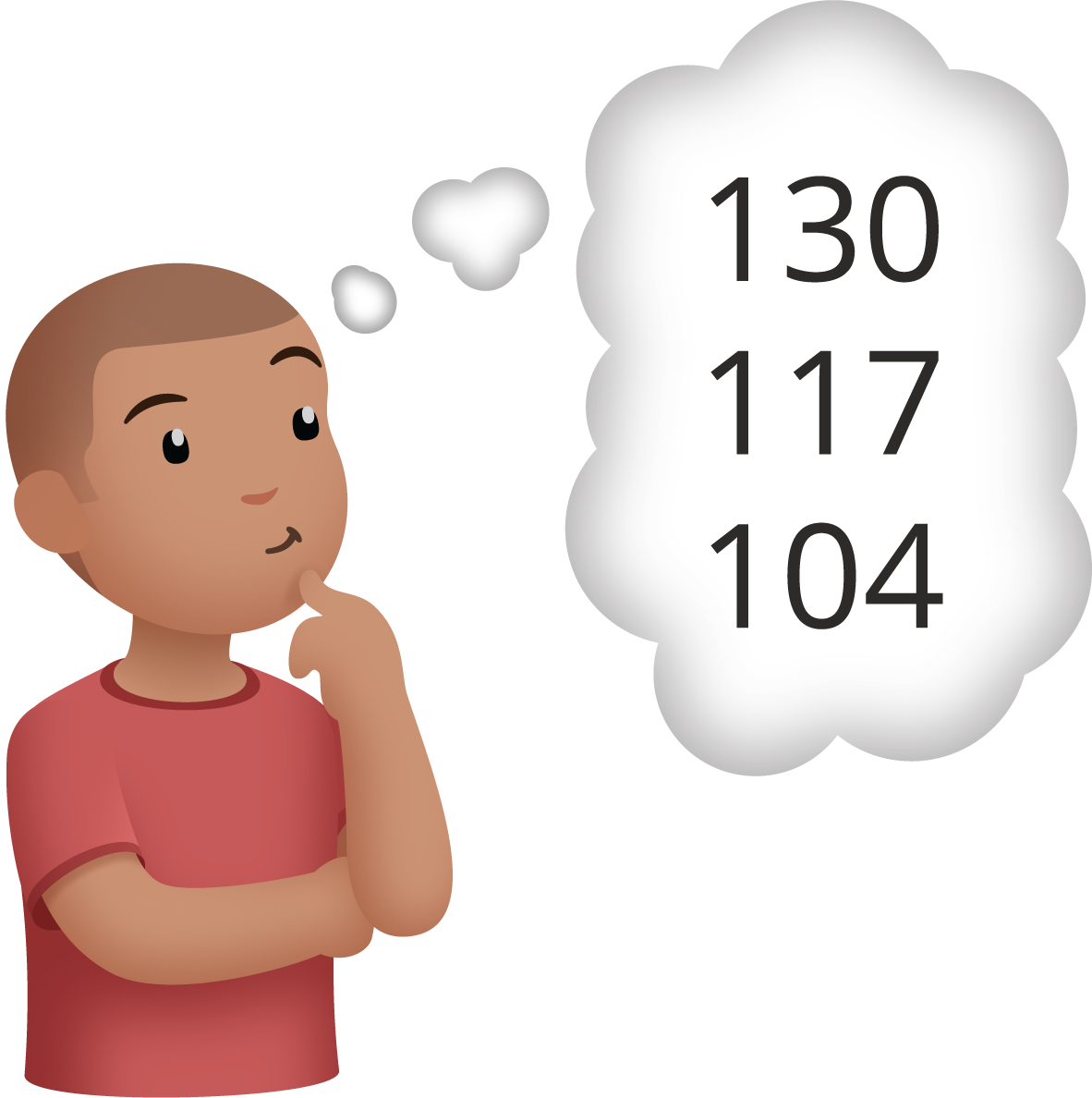 image of a student with a thought bubble. Inside the thought bubble from the bottom up, 1 hundred 4, 1 hundred 17, 1 hundred 30.