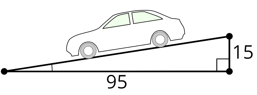 <p>Car driving down right triangle ramp. Legs of right triangle are 15 and 95.</p>
