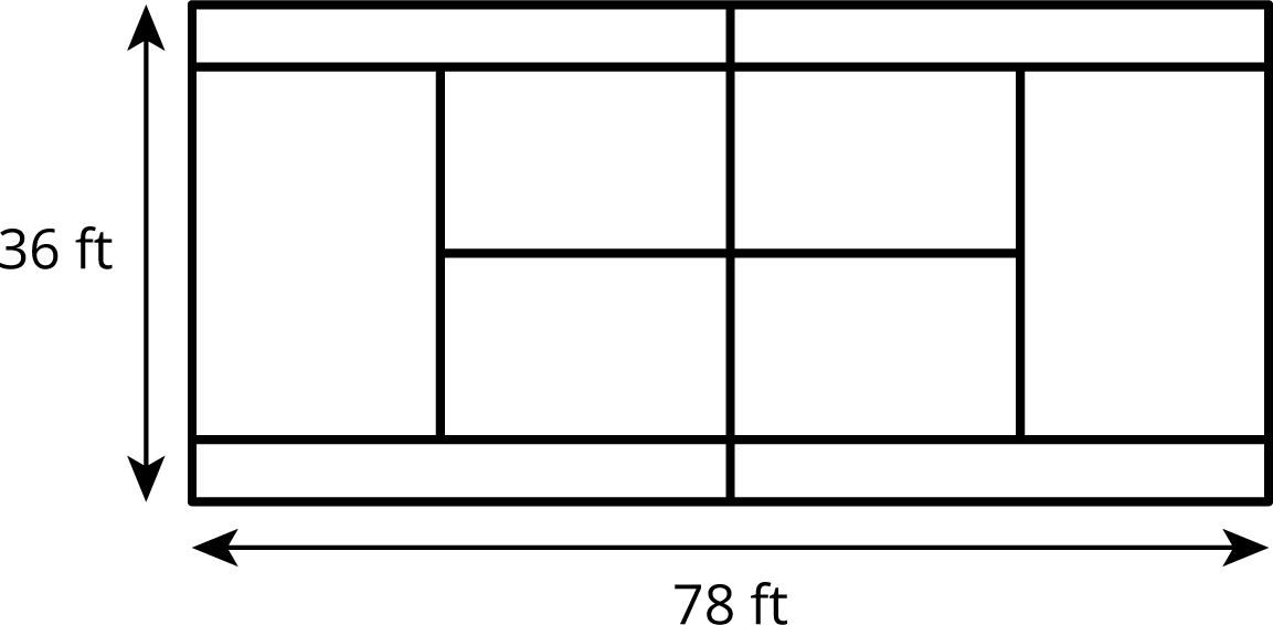 <p>Tennis court. Width 78 feet, height 36 feet.</p>
