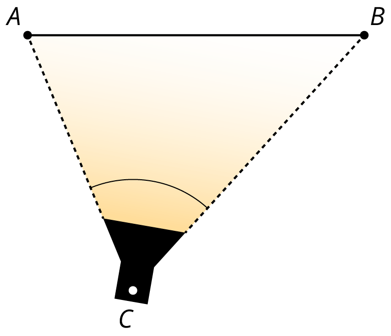 <p>Triangle A B C. Light source at C, shining light towards side A B. Side A B is a horizontal solid line. Sides C A and C B are dotted lines.</p>
