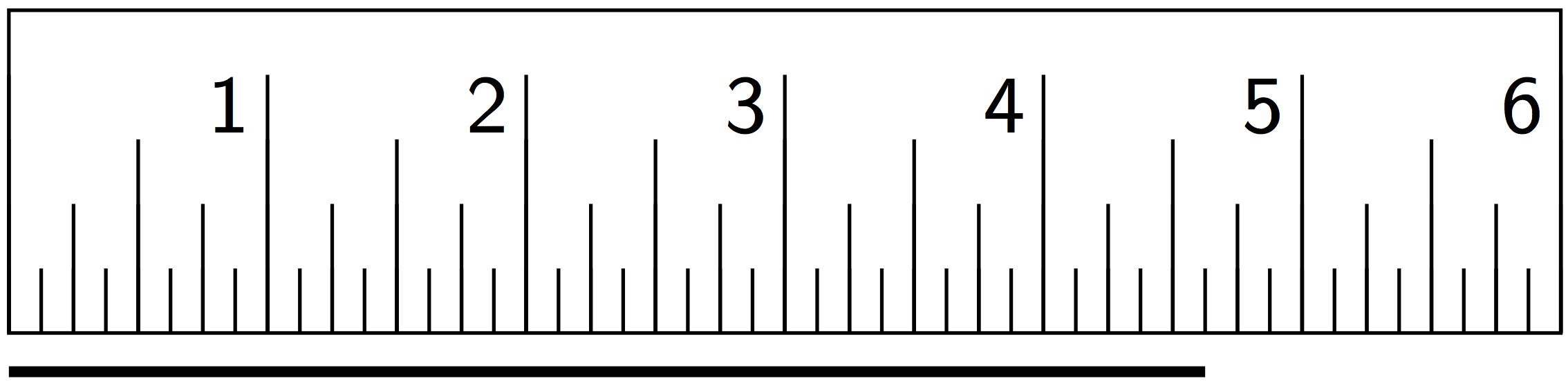 <p>A line segment measured by a ruler.</p>
