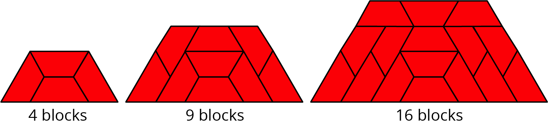 <p>Three scaled copies of a red trapezoid.</p>
