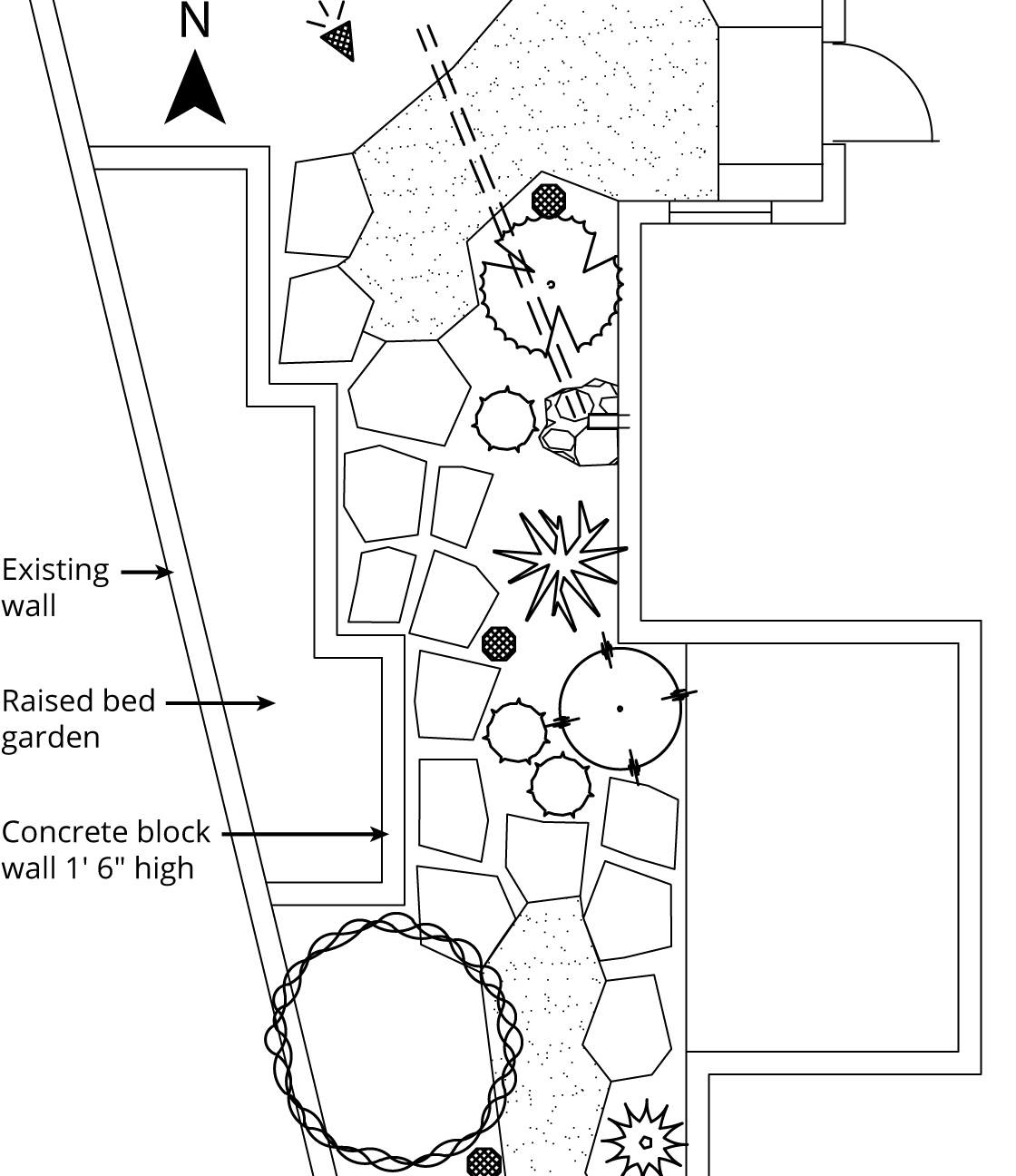 A landscape plan showing the location of plants, a walkway, and a raised bed garden that a 1 foot and 6 inch tall concrete block wall will surround.