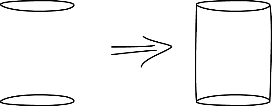 From left to right, a sketch of two ovals that represent the top and bottom bases of a cylinder. The next sketch is of a completed drawing of the cylinder.