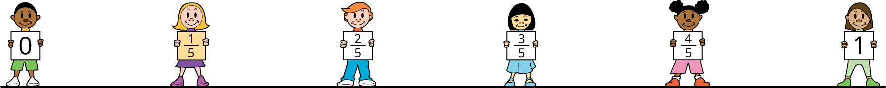 Human number line. Scale, 0 to 1, by fifths. 