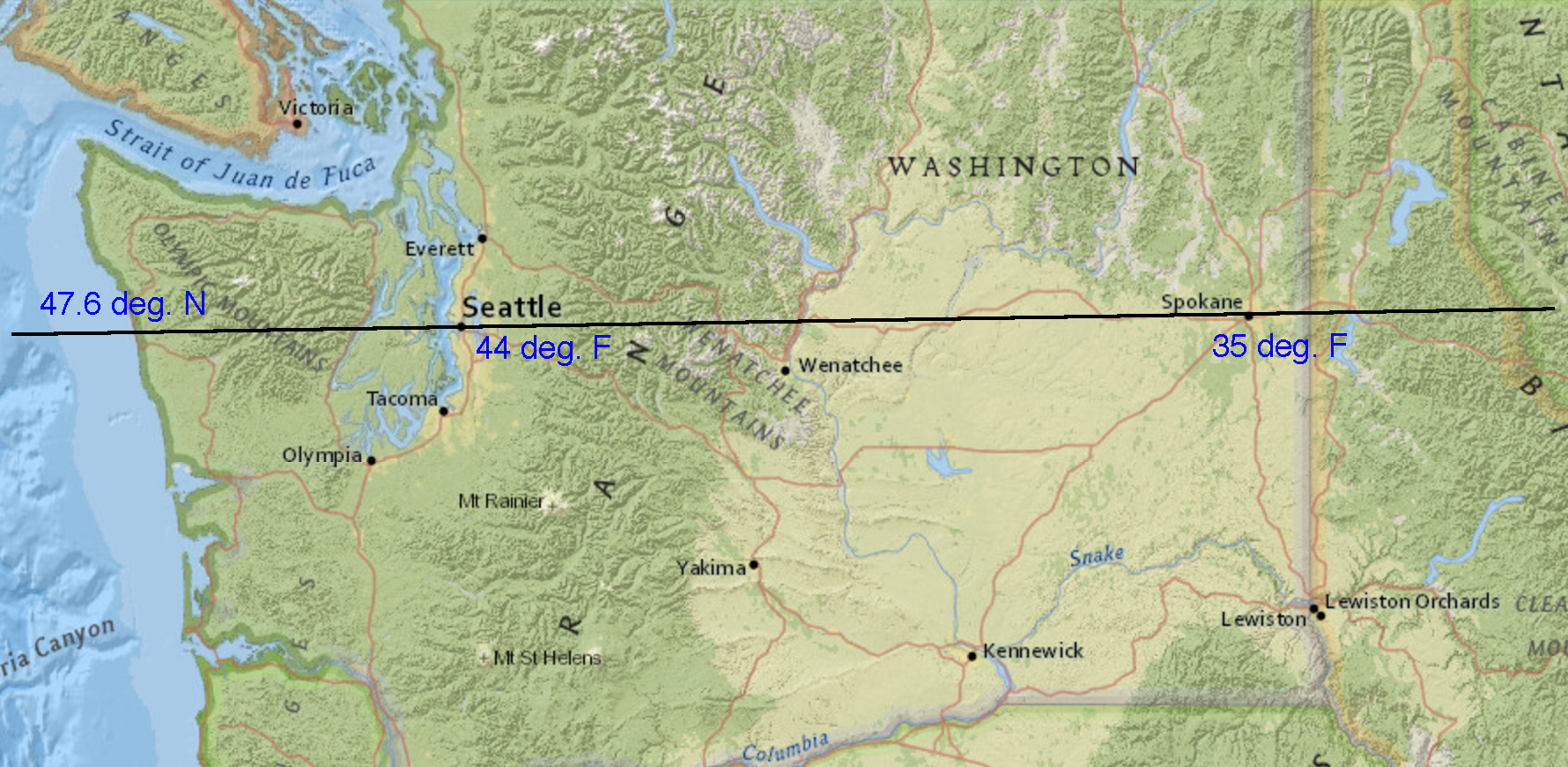 <p>A map of Washington state, line of latitude 47 point 6 through Spokane and Seattle. Seattle is 44 degrees Fahrenheit, Spokane is 35 degrees Fahrenheit.</p>

