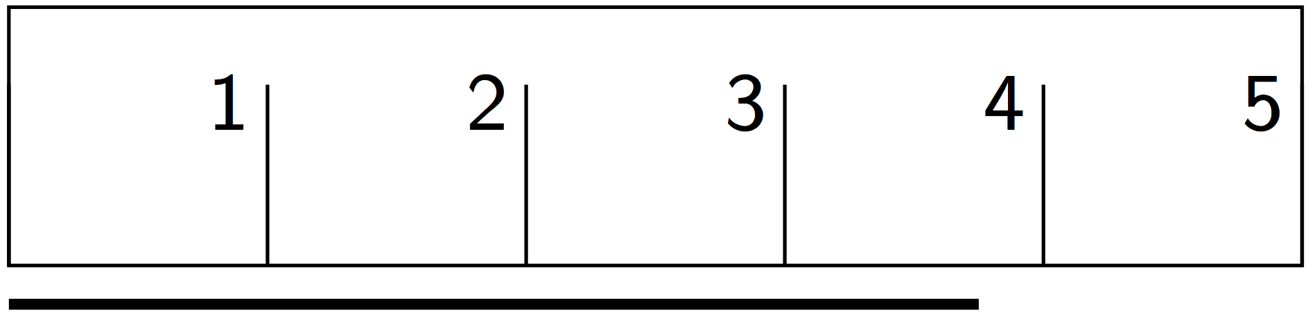 <p>A line segment measured by a ruler.</p>
