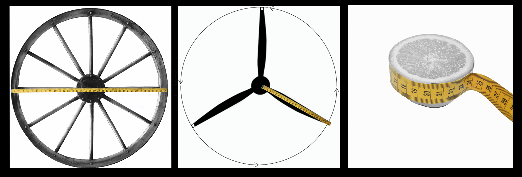 <p>A picture of three different circular objects. </p>
