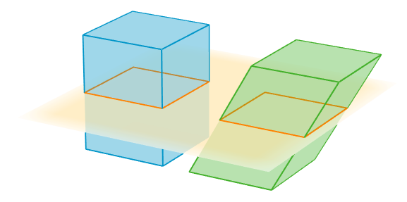 <p>Two rectangular prisms. A plane intersects the two prisms parallel to their bases.</p>

