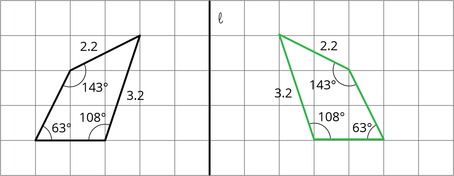 <p>Transformation polygons.</p>
