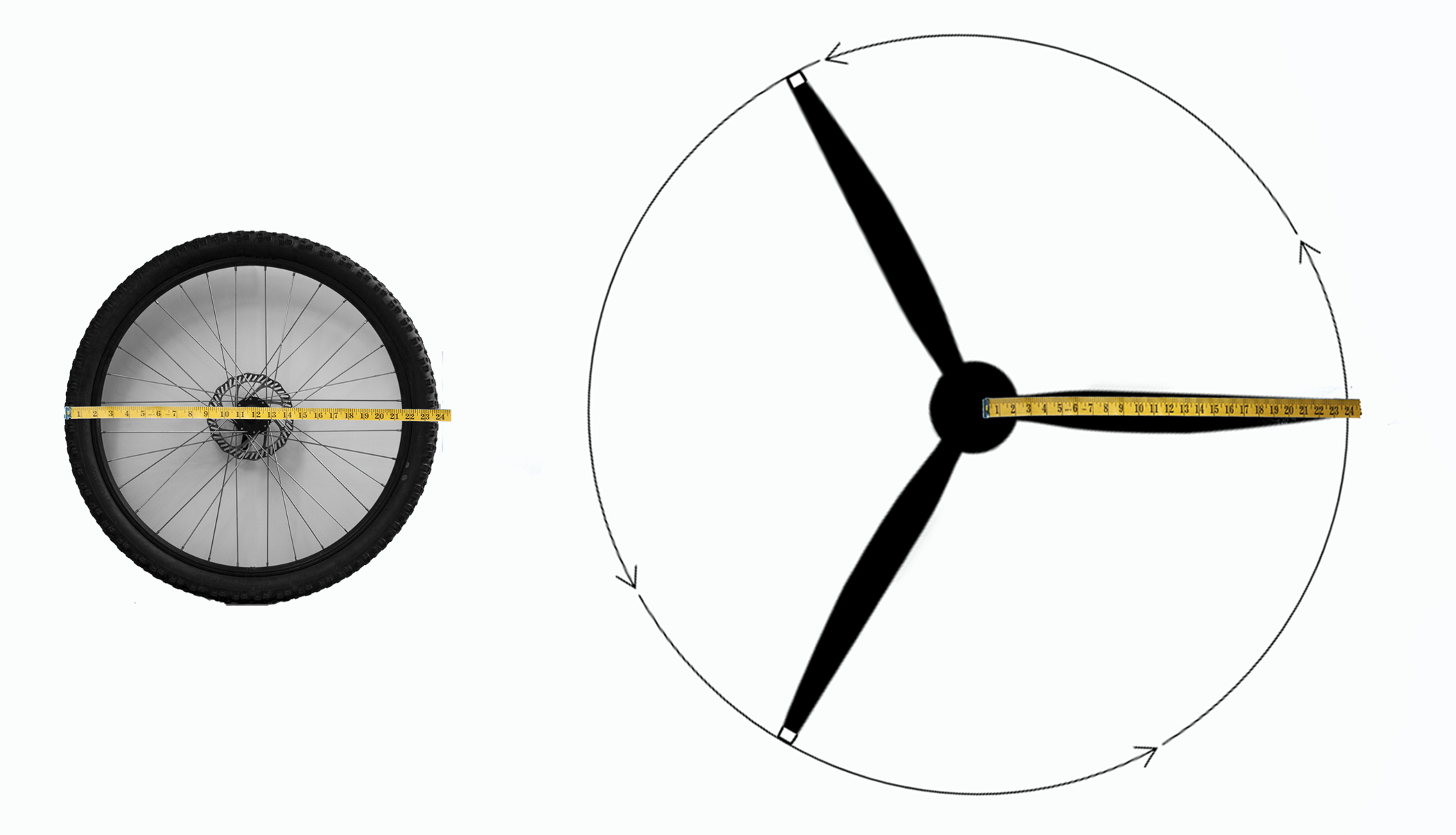 <p>A wheel with a tape measure. </p>
