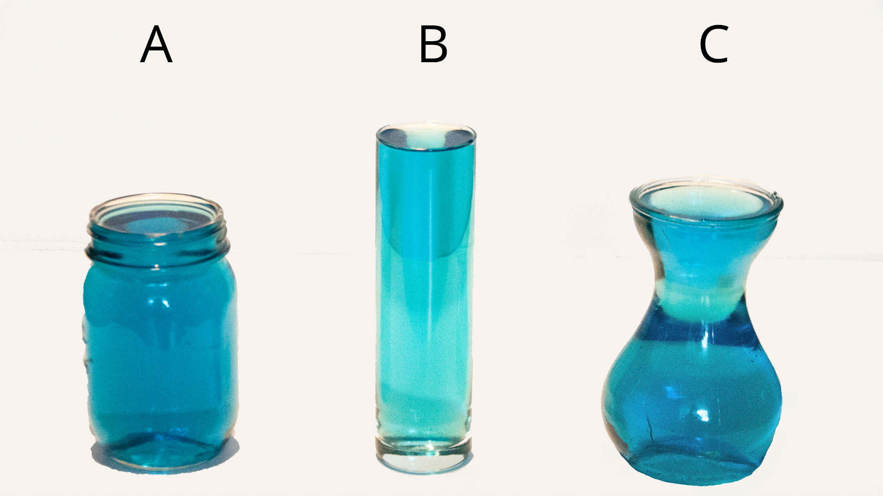 <p>phot of 3 glasses. glass A, short, wide cylinder. glass b, tall, thin cylinder. glass c, hour glass shape, medium height.</p>
