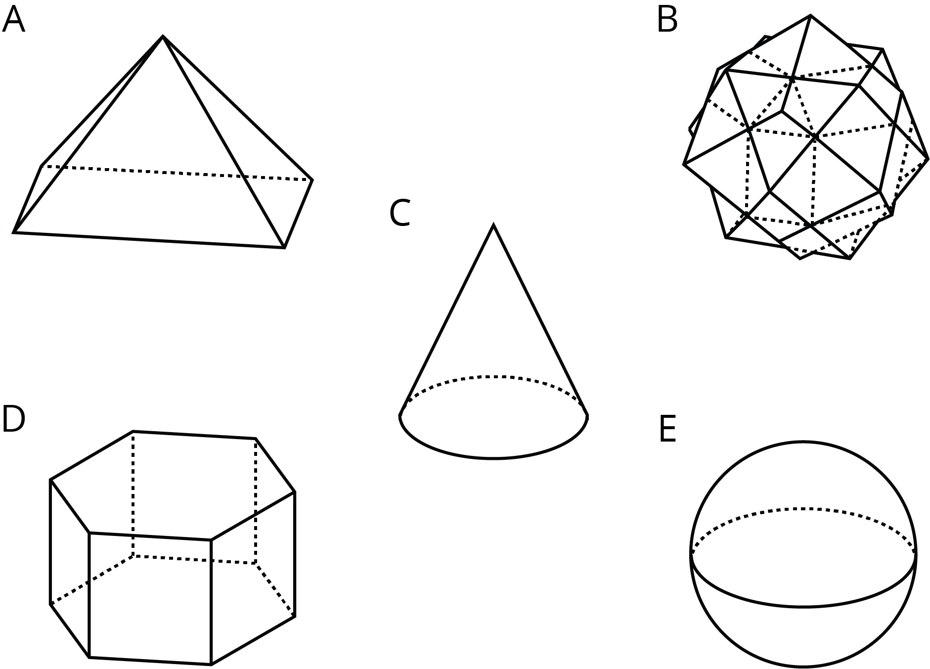<p>Figure A rectangular pyramid. Figure B many sided polyhedron. Figure C cone. Figure D Prism with hexagon faces. Figure E sphere.</p>

