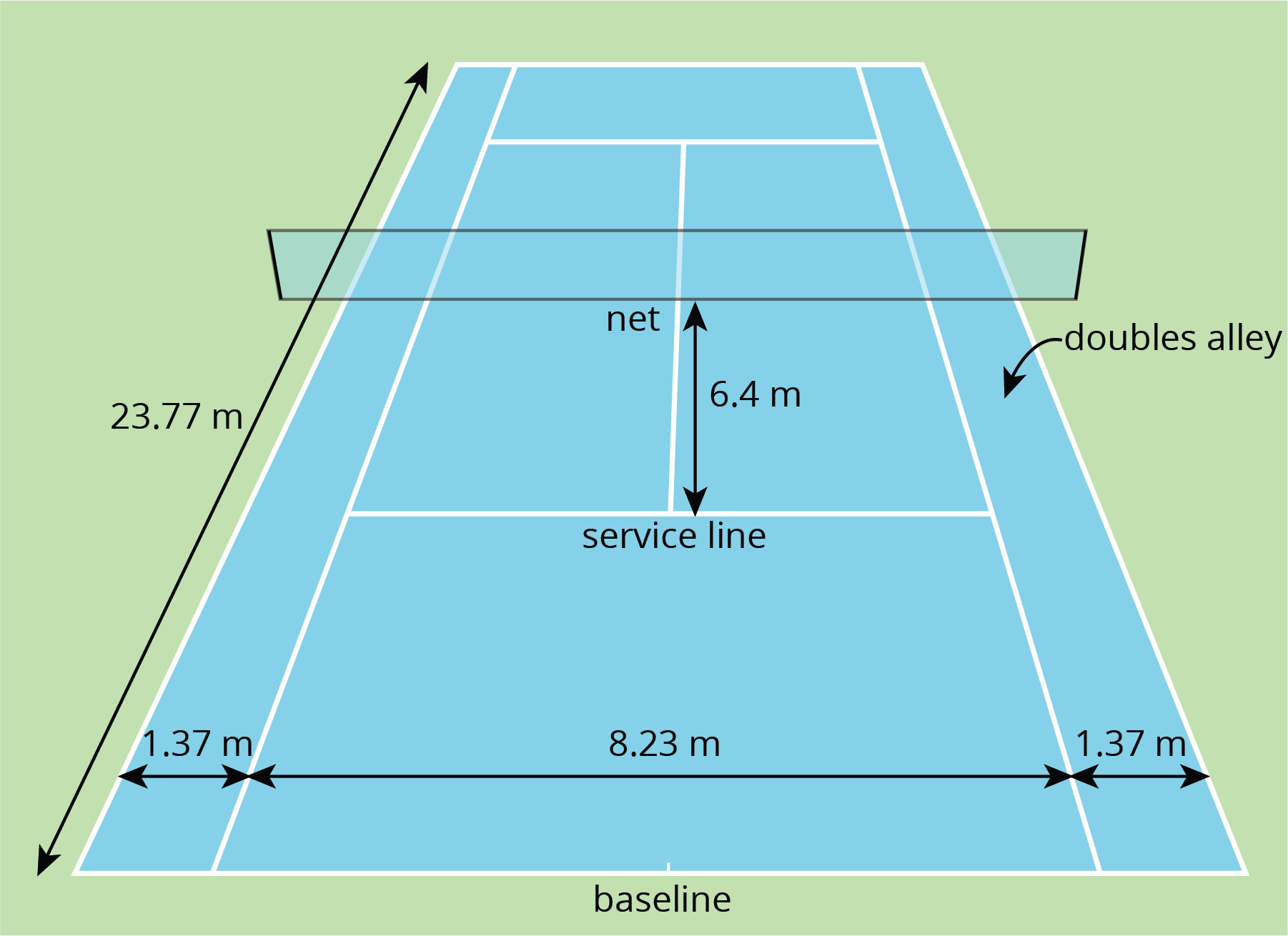 <p>Diagram of a tennis court.</p>
