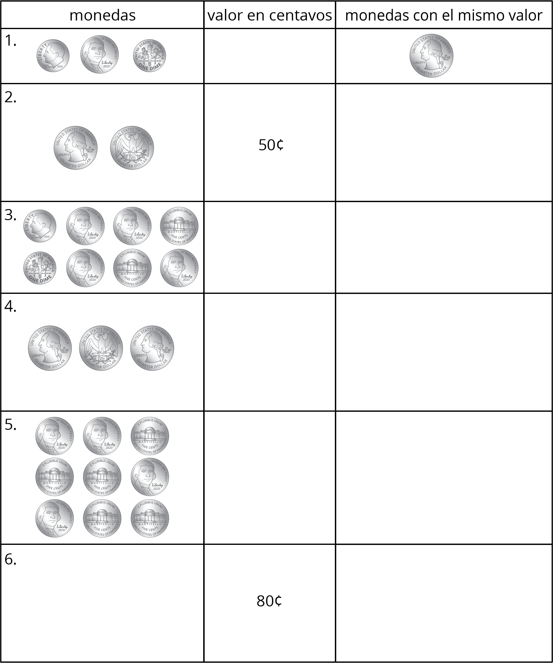 Coin chart. Categories are coins, value in cents, coins with same value. 6 rows.