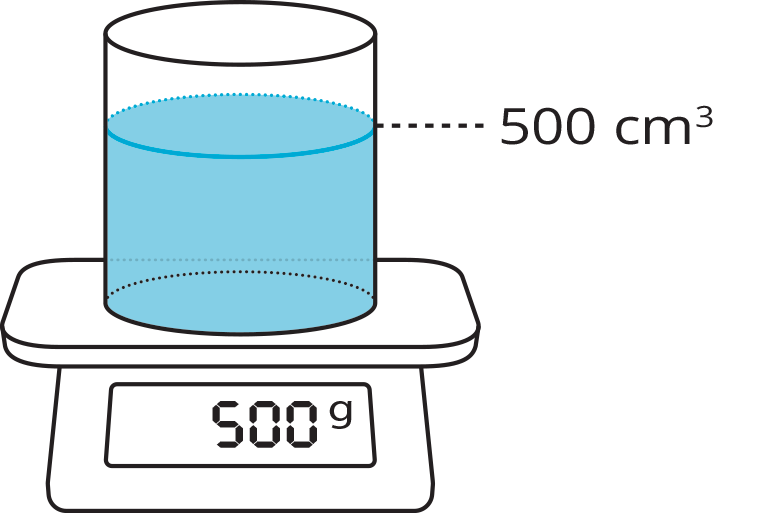 <p>Image of weight meter showing density.</p>
