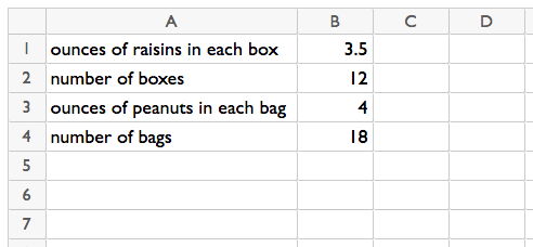 <p>Spreadsheet with rows 1 to 4 and columns A and B. Rows in A contain ounces of raisins in each box, number of boxes, ounces of peanuts in each bag, number of bags. Rows in B contain 3.5, 12, 4, 18.</p>
